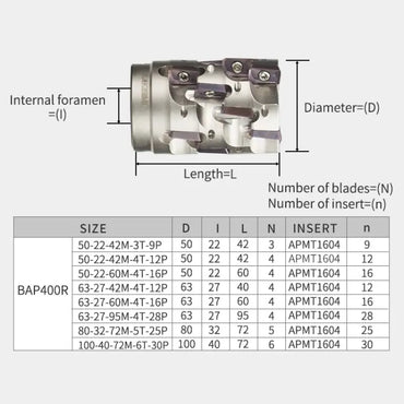 Face mill China produces CNC tools Save 90% of costs Customizable BAP 400R Corn Milling Cutter Disc Sleeve End Face CNC Milling Cutter Disc Helical Milling Cutter Bar Corn Cob Insert APMT1604 Shandong Denso Pricision Tools Co.,Ltd.