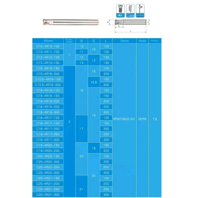 indexable end mill & face mill Shandong Denso Pricision Tools Co.,Ltd.
