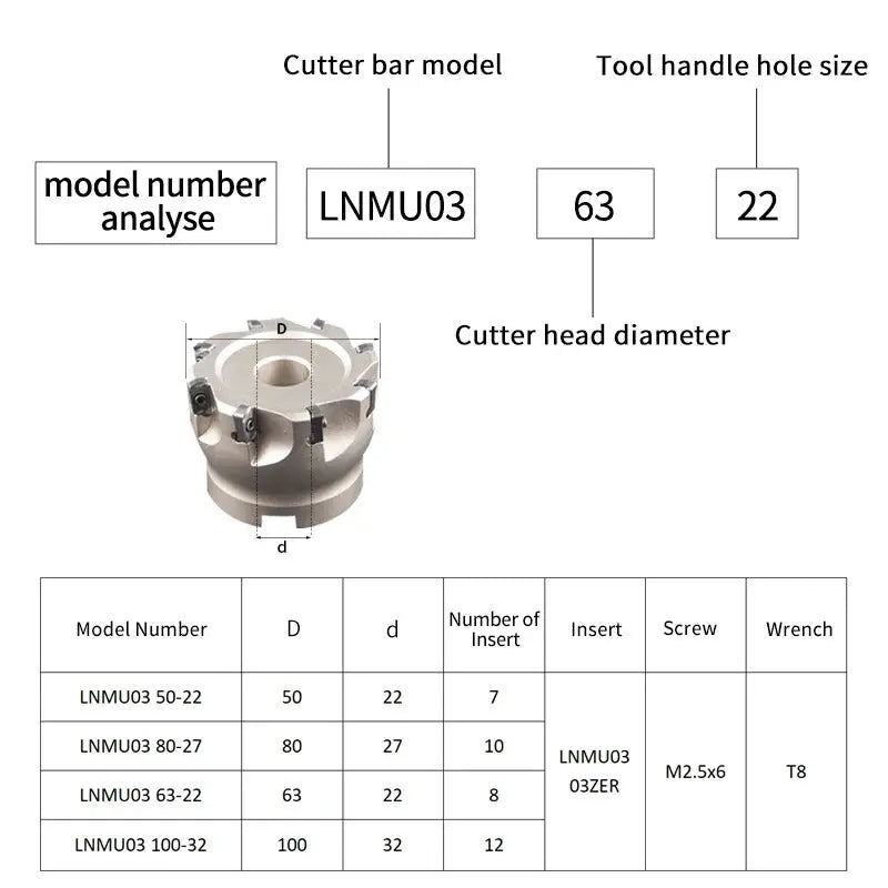 China Face mill produces CNC tools Save 90% of LNMU03 Double-sided  high feed milling cutter & shell mill cutter (for LNMU0303 milling insert) Shandong Denso Pricision Tools Co.,Ltd.