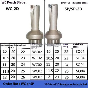 6031 U Drill Violent Drill CNC Rapid Drill 2x Diameter 3D 4D 5x Diameter WC/SP13-60 Flat Bottom Drill Water Jet Drill U Drill Shandong Denso Pricision Tools Co.,Ltd.