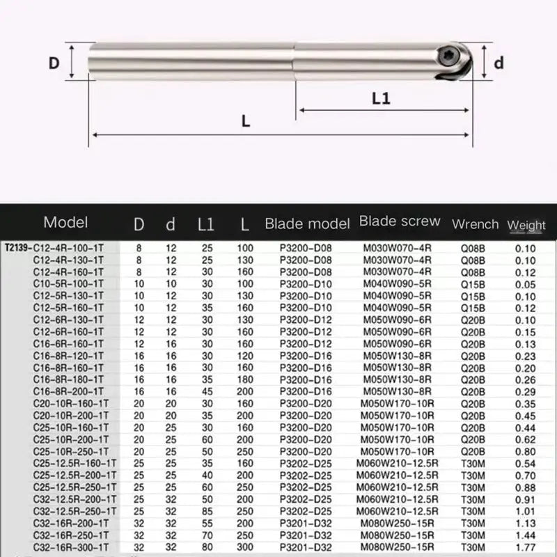 indexable ball nose end mill Shandong Denso Pricision Tools Co.,Ltd.