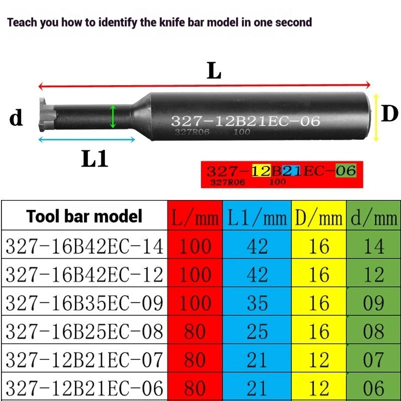 1150-T-slot cutterThree-sided cutting edge milling cutterT-type milling cutterTrapezoidal slot cutterTungsten steel rotary cutterAlloy slot milling cutterSlot milling cutter Shandong Denso Pricision Tools Co.,Ltd.