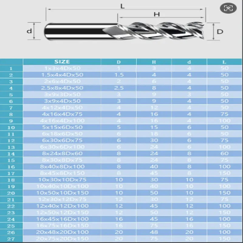 3 flutes HR C55 CNC tungsten carbide metal router tool aluminum milling cutter aluminum alloy special high-gloss extended CNC tool Shandong Denso Pricision Tools Co.,Ltd.