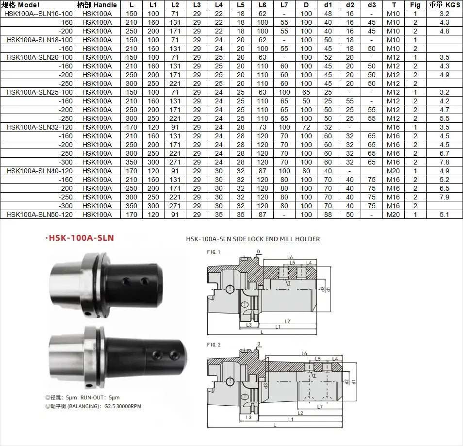 502 High-precision balanced HSK63AHSK100A-SLN20/25/32/40/50 Side-set shanks U-drill shanks Shandong Denso Pricision Tools Co.,Ltd.