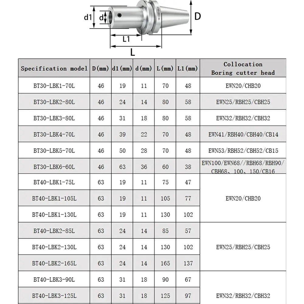 China produces CNC tools Save 90% of costs Customizable BT-LBK Fine Rough Boring Tool Holder LBK Boring Head Connecting Shank CNC Tools Shandong Denso Pricision Tools Co.,Ltd.