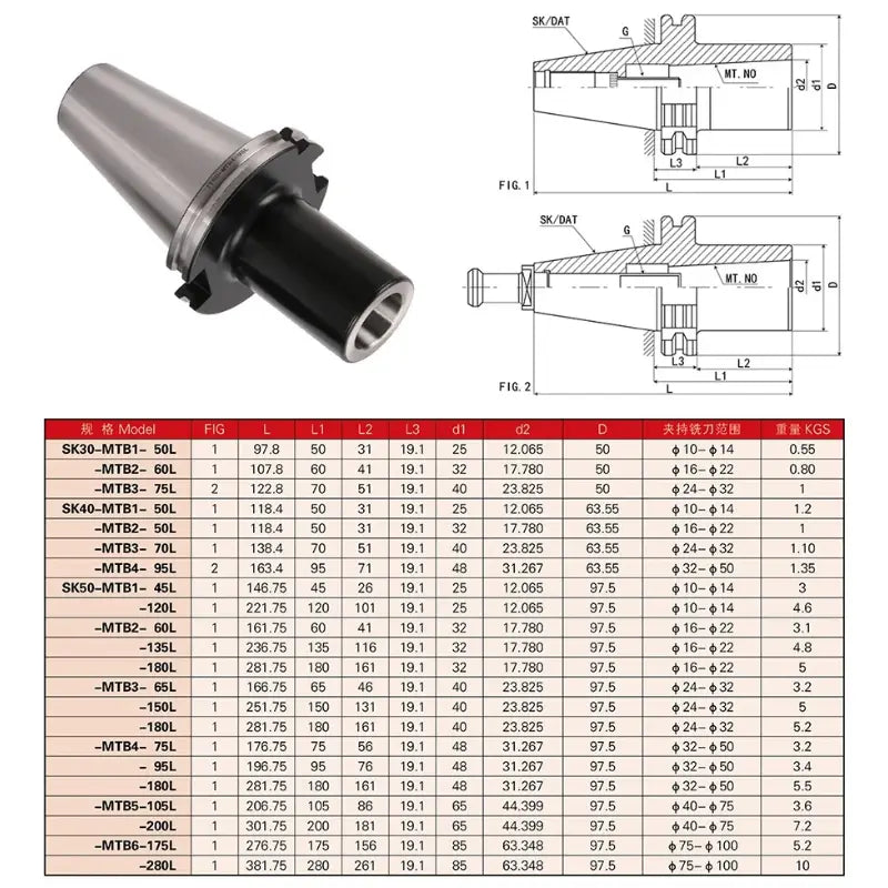 SK40/50-MTA/MTB MT Tool Holder DIN69871 JT40 JT50 Morse Taper Adapter MTA Flat Tail MTB Thread Conversion Sleeve SK JT Shandong Denso Pricision Tools Co.,Ltd.