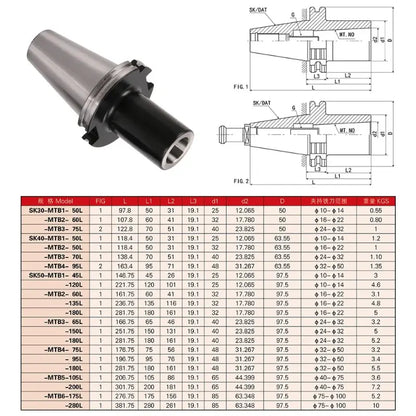 SK40/50-MTA/MTB MT Tool Holder DIN69871 JT40 JT50 Morse Taper Adapter MTA Flat Tail MTB Thread Conversion Sleeve SK JT Shandong Denso Pricision Tools Co.,Ltd.