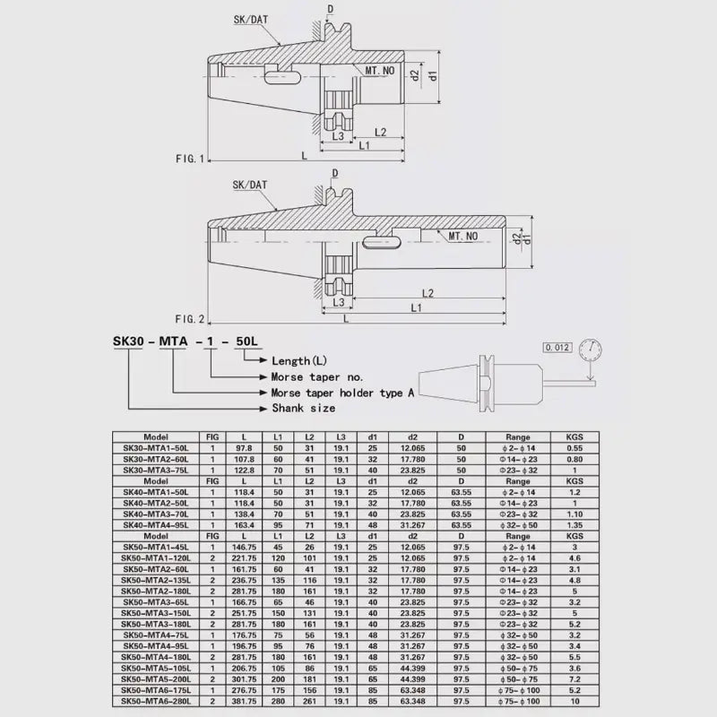 SK40/50-MTA/MTB MT Tool Holder DIN69871 JT40 JT50 Morse Taper Adapter MTA Flat Tail MTB Thread Conversion Sleeve SK JT Shandong Denso Pricision Tools Co.,Ltd.