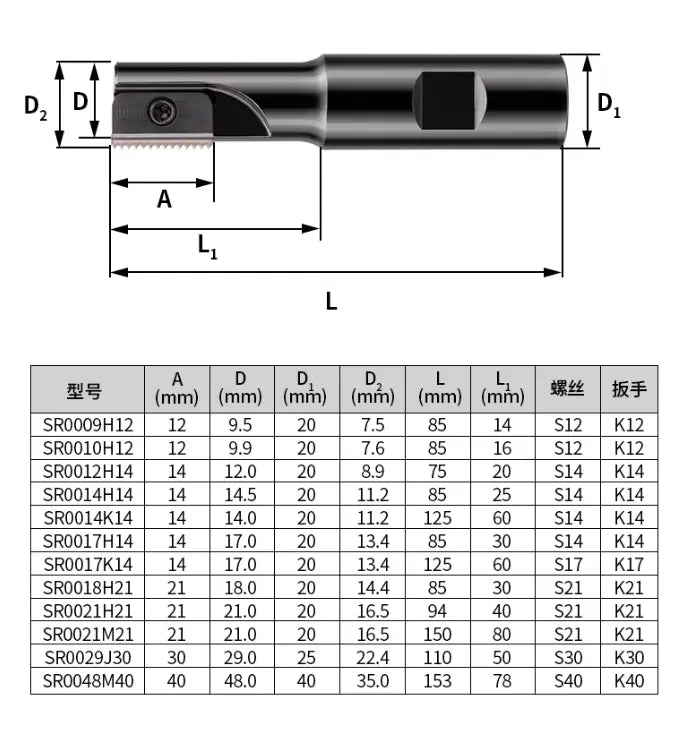 CNC Threading Shank Indexable thread milling holder Comb tooth arbor Shandong Denso Pricision Tools Co.,Ltd.