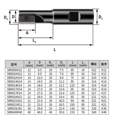 CNC Threading Shank Indexable thread milling holder Comb tooth arbor Shandong Denso Pricision Tools Co.,Ltd.