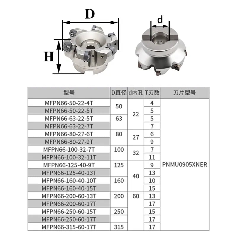 China produces CNC tools Save 90% of costs Customizable HSB-MFPN66 CNC Shoulder Face Mill Head for Heavy Cutting MFPN Indexable Milling Cutter (for PNMU Carbide Milling Insert) Shandong Denso Pricision Tools Co.,Ltd.