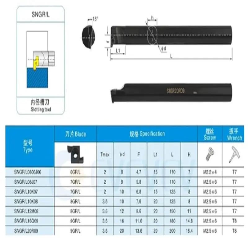 CNC grooving tool bar small diameter inner hole cutting and grooving tool bar SNGR10K08/12M09/16Q08 Shandong Denso Pricision Tools Co.,Ltd.