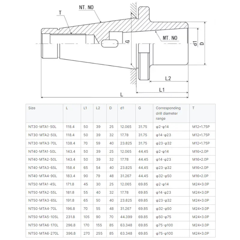 China produces CNC tools Save 90% of costs Customizable NT30/40/50-MTA MTB Morse Taper Adapter CNC Tool Holder Shandong Denso Pricision Tools Co.,Ltd.