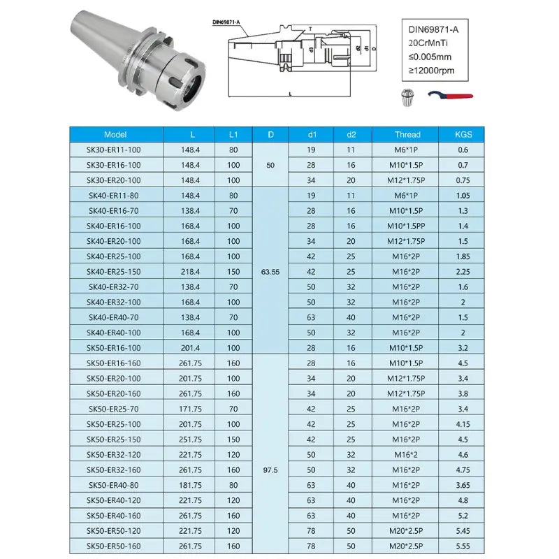 SK40/50-ER Spring Collet Milling Tool Holder DIN69871 High Accuracy CNC Lathe Tool Holder Shandong Denso Pricision Tools Co.,Ltd.
