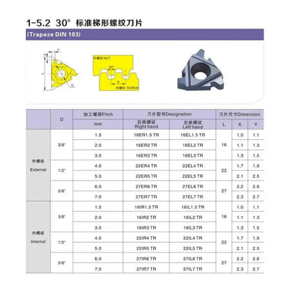 11ER/IR 16ER/IR 22ER/IR 27ER/IR CNC Thread Inserts Internal and Extenal Threading Insert Trapezoidal Threading Tool Shandong Denso Pricision Tools Co.,Ltd.