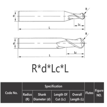 Ball Nose End Mill HRC55 2 Flute Tungsten Carbide Cutter CNC Bit R0.5 R0.75  Bitaluminum alloy special Shandong Denso Pricision Tools Co.,Ltd.