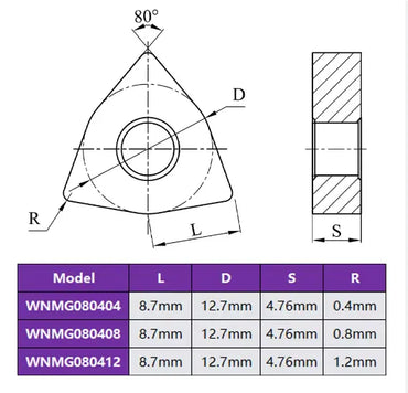 Turning inserts China produces CNC tools Save 90% of costs Customizable WNMG080404/08 Carbide Inserts External Turning Tool Shandong Denso Pricision Tools Co.,Ltd.