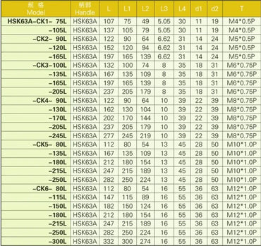 HSK100A Fine Boring Shank HSK63A 50 Rough Boring Shank CK 1 2 3 4 5 6 Fine Adjustment Boring Tools Shandong Denso Pricision Tools Co.,Ltd.