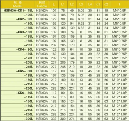 HSK100A Fine Boring Shank HSK63A 50 Rough Boring Shank CK 1 2 3 4 5 6 Fine Adjustment Boring Tools Shandong Denso Pricision Tools Co.,Ltd.