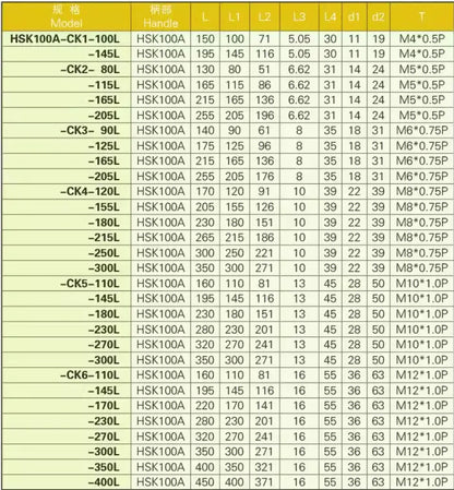 HSK100A Fine Boring Shank HSK63A 50 Rough Boring Shank CK 1 2 3 4 5 6 Fine Adjustment Boring Tools Shandong Denso Pricision Tools Co.,Ltd.