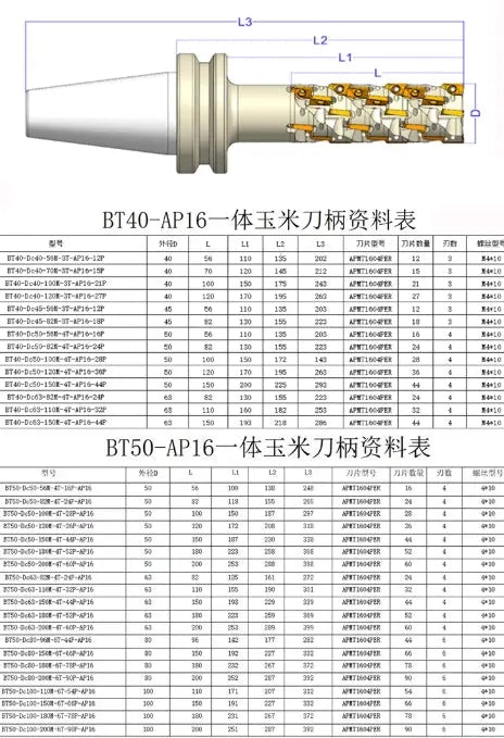 Integral corn milling cutter shank open roughing end mill BT40/BT50 corn milling spiral milling cutter corn kernel milling cutter Shandong Denso Pricision Tools Co.,Ltd.