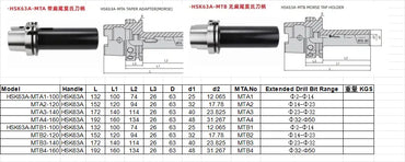 Hsk Shank Mta Morse Taper HSK100A HSK63A MTA drill shanks MTB milling cutter shanks High Precision Dynamic Balance Shandong Denso Pricision Tools Co.,Ltd.