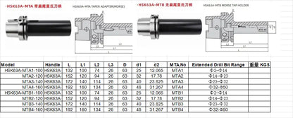 Hsk Shank Mta Morse Taper HSK100A HSK63A MTA drill shanks MTB milling cutter shanks High Precision Dynamic Balance Shandong Denso Pricision Tools Co.,Ltd.