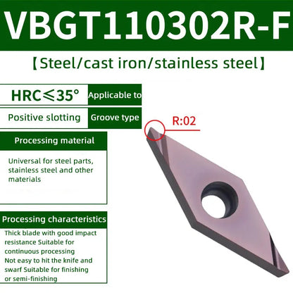 85-VBMT/VCMT/VCGT/VBGT tungsten steel blade diamond head Shandong Denso Pricision Tools Co.,Ltd.