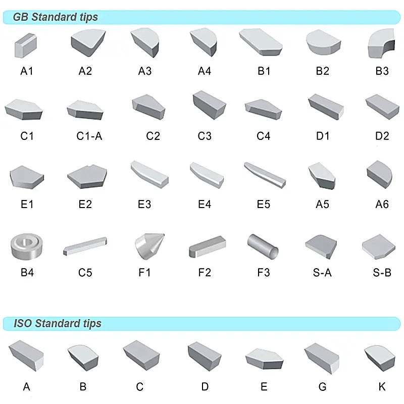 Customized Tungsten Carbide Blade  Tungsten Carbide Cutting Tools  Tungsten Carbide Tips Shandong Denso Pricision Tools Co.,Ltd.