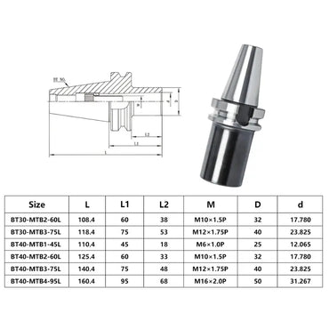 BT30/40/50-MTA/MTB Morse Taper Holder MTA Morse Taper Drill Bit MTB Morse Taper Milling Cutter Shandong Denso Pricision Tools Co.,Ltd.