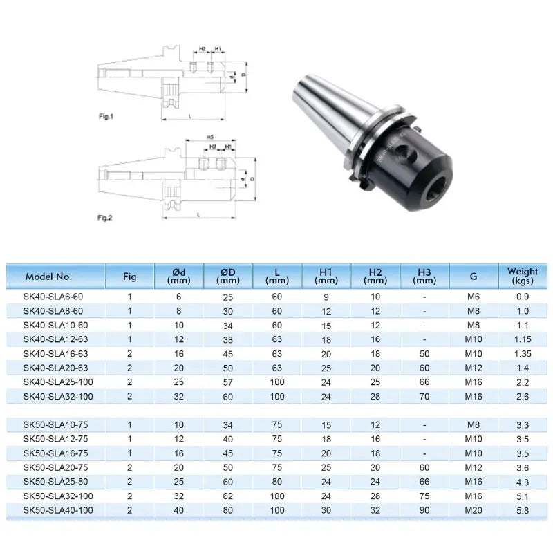 SK40/50-SLA Side Lock Milling Arbor CNC Machining Center for Side Fixed Tool Holder U Drill Holder Shandong Denso Pricision Tools Co.,Ltd.