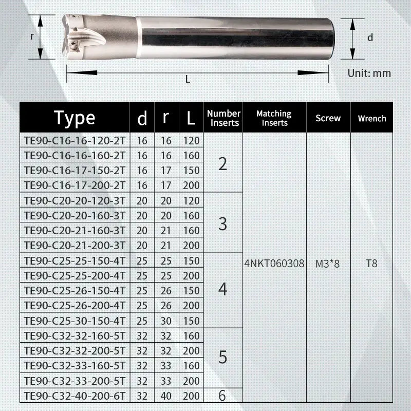 Te90 Fast Forward Milling Rod 90 Degrees Square Shoulder Milling Rod 4Nkt060308 Fast Transfer Milling Blade For 1135 Shandong Denso Pricision Tools Co.,Ltd.