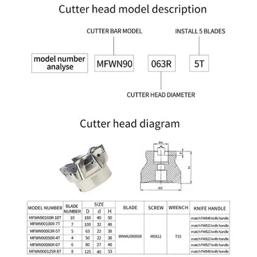 China produces CNC tools Save 90% of costs Customizable MFWN 90 Degree Fast Feed Milling Cutter Double-sided Hexagonal Heavy Cutting Face Milling Cutter Disk (for WNMU08 Milling Insert) Shandong Denso Pricision Tools Co.,Ltd.