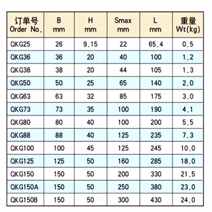 QKG63 QKG73 80 100 125 QKG Fast Moving Flat Jaw Grinder Right Angle Vise, High Precision Pure Steel Clamp Shandong Denso Pricision Tools Co.,Ltd.