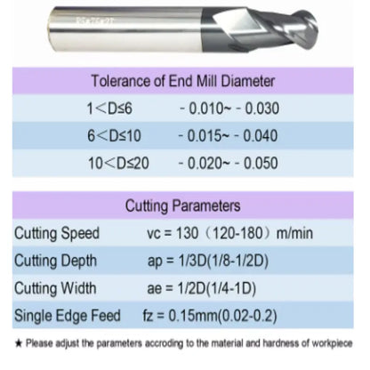 Ball Nose End Mill HRC55 2 Flute Tungsten Carbide Cutter CNC Bit R0.5 R0.75  Bitaluminum alloy special Shandong Denso Pricision Tools Co.,Ltd.