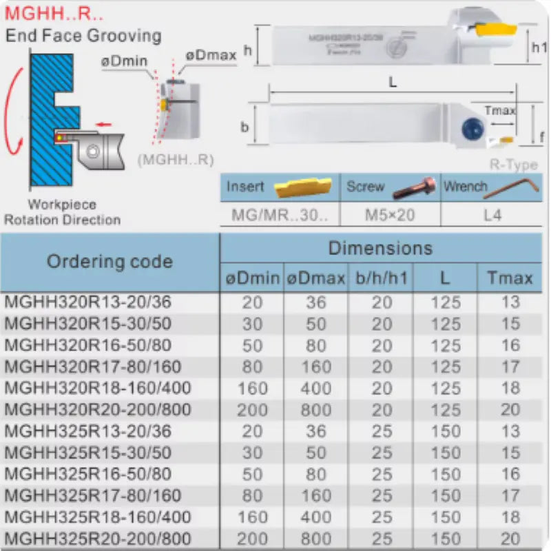 CNC tool holder arc end grooving tool holder MGHH320/425R with large depth of cut T25 Shandong Denso Pricision Tools Co.,Ltd.