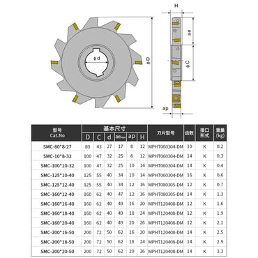 China produces CNC tools Save 90% of costs Customizable SMC Face Mill Three-sided Edge ace Milling Cutter Indexable dic Cutter SMC (for MPHT carbide inserts) Shandong Denso Pricision Tools Co.,Ltd.