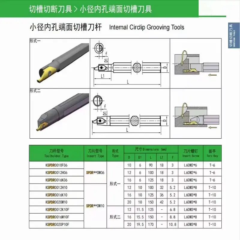 KSPDR large depth of cut small inner hole end face grooving tool Shandong Denso Pricision Tools Co.,Ltd.