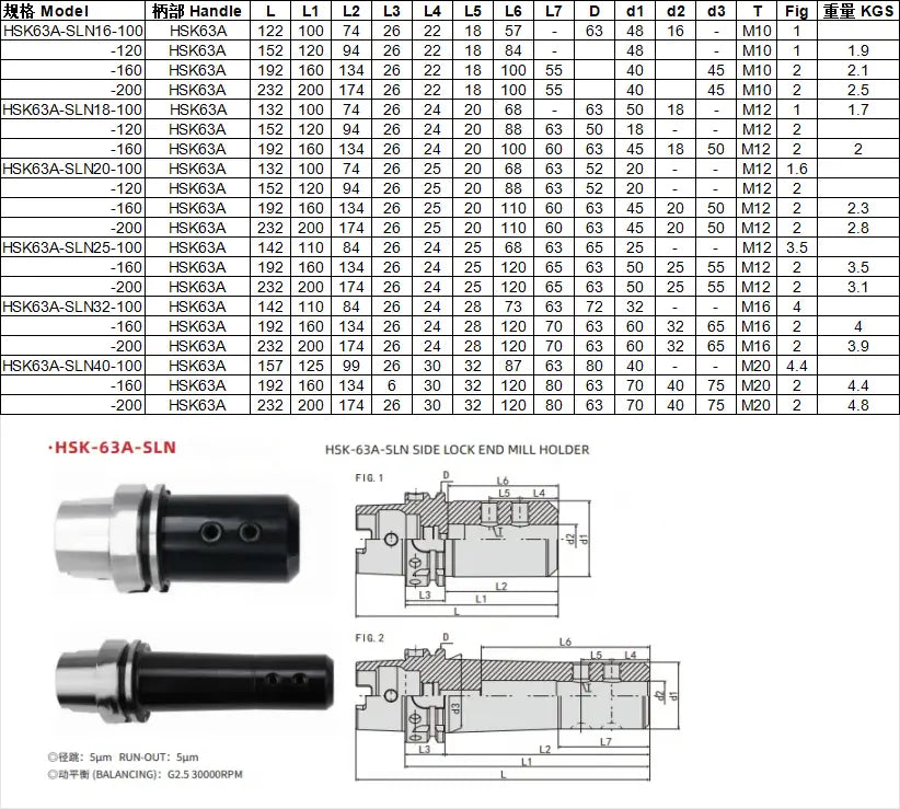 High-precision balanced HSK63AHSK100A-SLN20/25/32/40/50 Side-set shanks U-drill shanks Shandong Denso Pricision Tools Co.,Ltd.