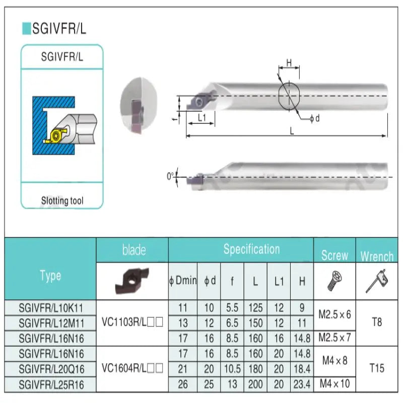 Small diameter inner hole end face grooving tool holder SGIVFR16Q16 Stainless steel shallow groove blade VC1604R Shandong Denso Pricision Tools Co.,Ltd.