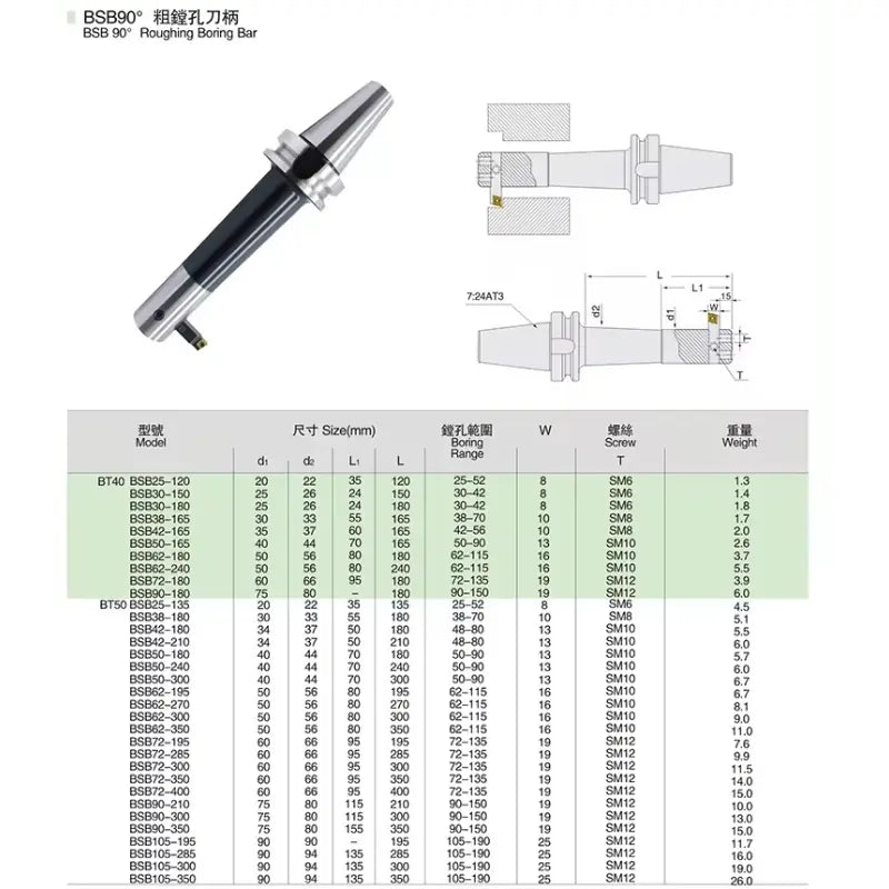 China produces CNC tools Save 90% of costs Customizable BT40/50-BSA/BSB Rough Boring Cutter 45/90 Degree Sleeve Lathe Boring Bar Shandong Denso Pricision Tools Co.,Ltd.