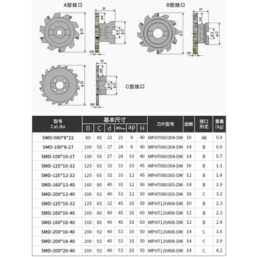 China produces CNC tools Save 90% of costs Customizable SMD Face Mill CNC three-sided Edge Milling Cutter T-slot Milling Disk Milling Tool (for MPHT carbide inserts) Shandong Denso Pricision Tools Co.,Ltd.