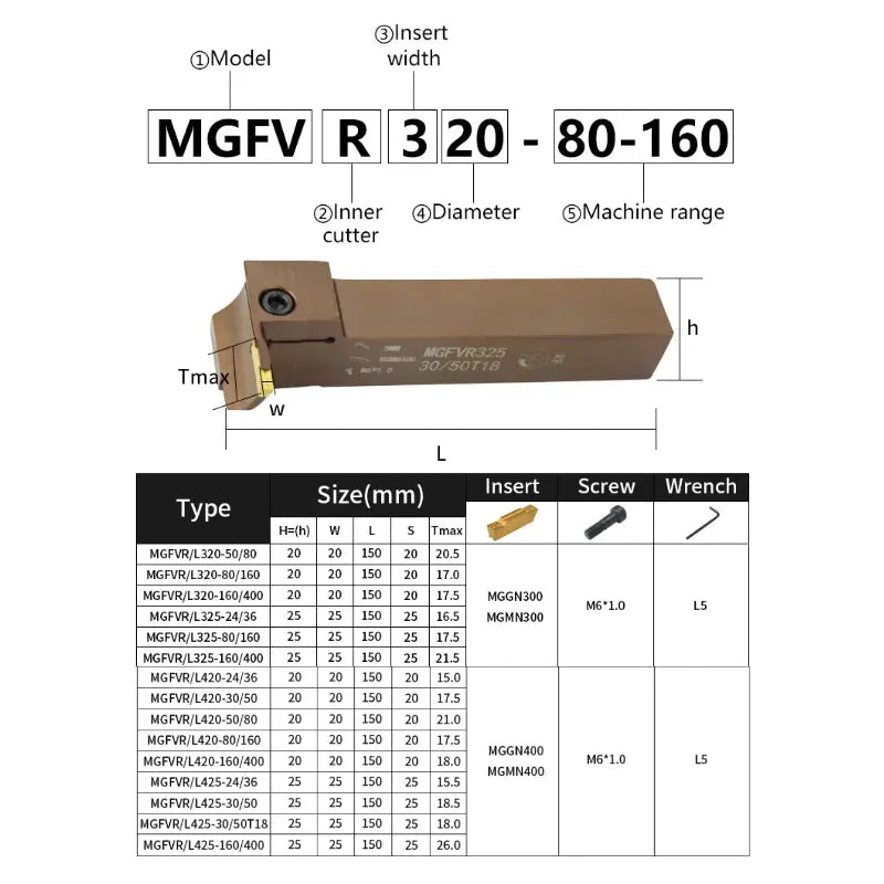 MGFVR Spring Steel Groove Cutter Turning Tool Holder (for MGGN/MGMN carbide insert) Shandong Denso Pricision Tools Co.,Ltd.