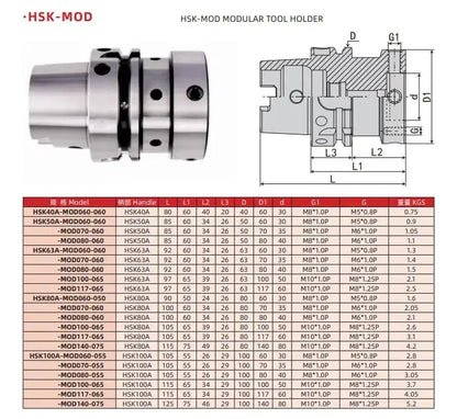 HSK-MOD flange shank adjustable modular type Shandong Denso Pricision Tools Co.,Ltd.