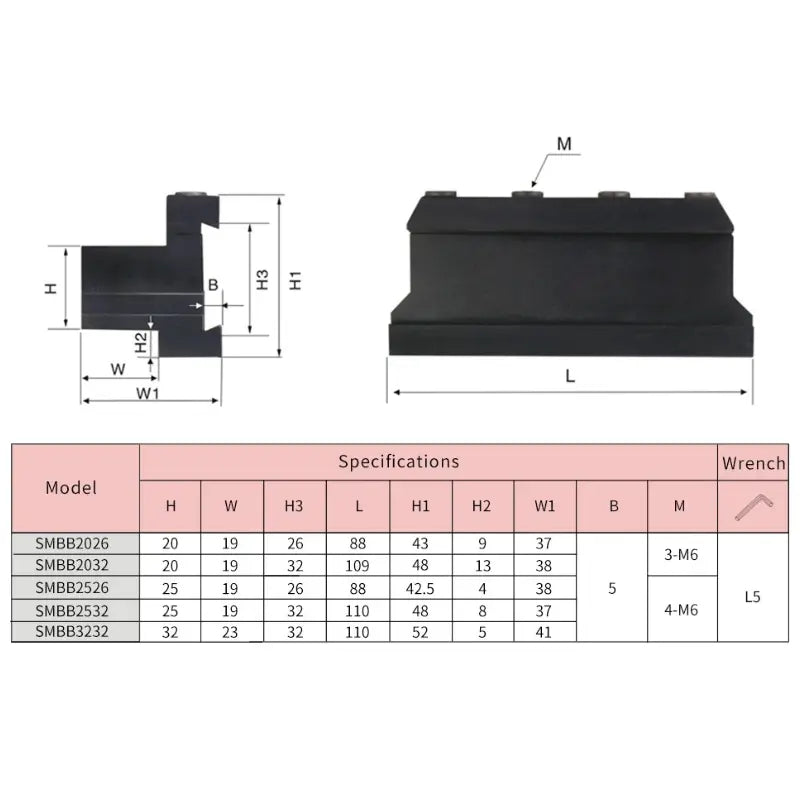 SMBB Groove Cutter Lathe Holder with NCIH Cutter Board (for SP carbide insert) Shandong Denso Pricision Tools Co.,Ltd.