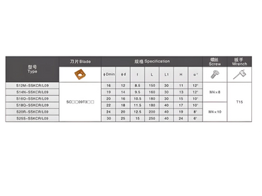 75 internal hole turning tool SSKCR/L Shandong Denso Pricision Tools Co.,Ltd.