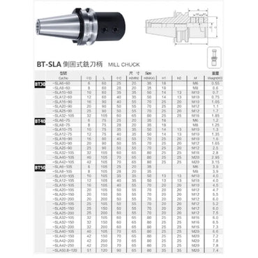 China produces CNC tools Save 90% of costs Customizable BT30/40/50-SLA Side Lock Type Clamping Shank Tools End Mill Adapters U Drill Holder Shandong Denso Pricision Tools Co.,Ltd.