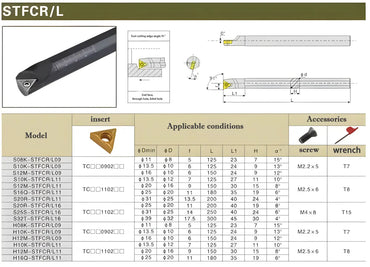 CNC internal turning tool bar STFCR/L Shandong Denso Pricision Tools Co.,Ltd.