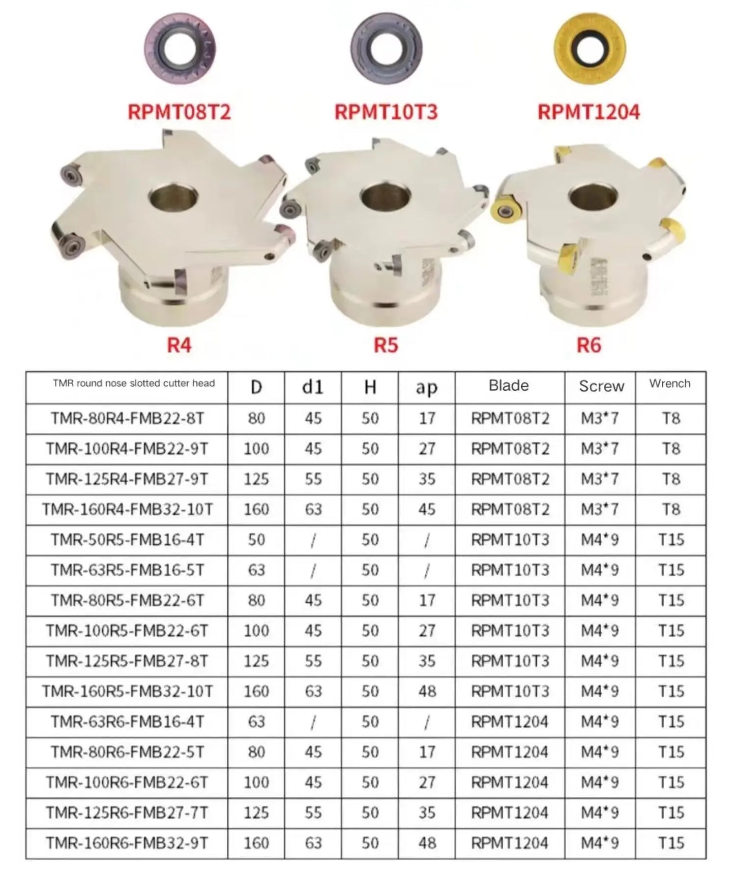 China produces CNC tools Save 90% of costs Customizable TMR Face Mill CNC three-sided Edge Milling Cutter T-slot Milling Disk Milling Tool Shandong Denso Pricision Tools Co.,Ltd.