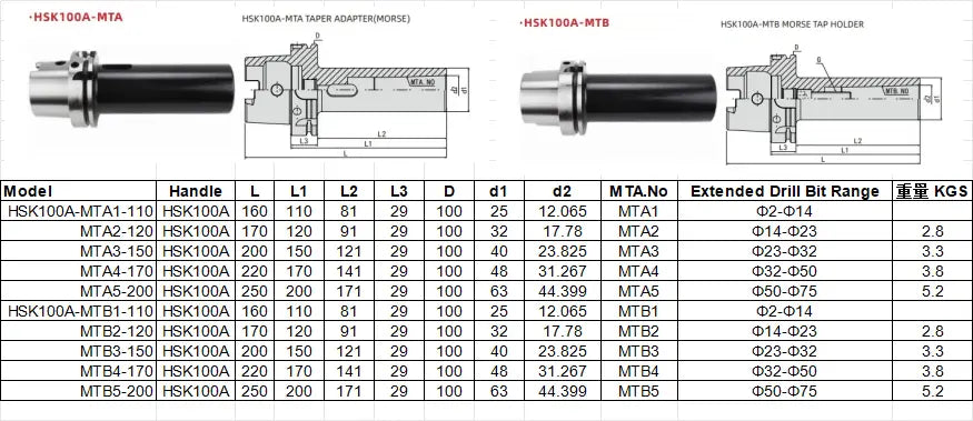 503 Hsk Shank Mta Morse Taper HSK100A HSK63A MTA drill shanks MTB milling cutter shanks High Precision Dynamic Balance Shandong Denso Pricision Tools Co.,Ltd.